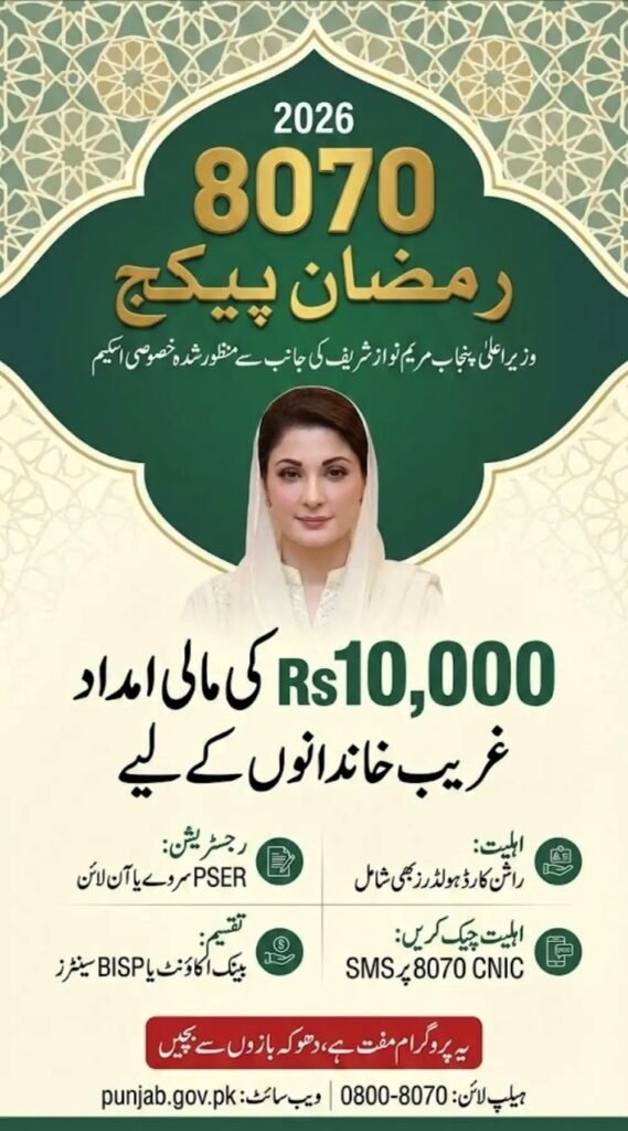 Ramzan Nigehban Card