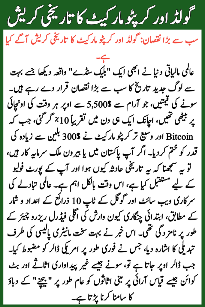 Gold and Crypto Market 