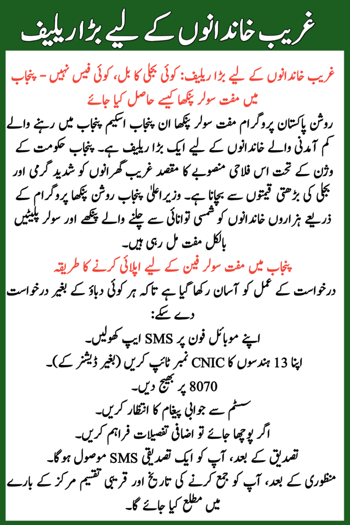 Free Solar Fan in Punjab