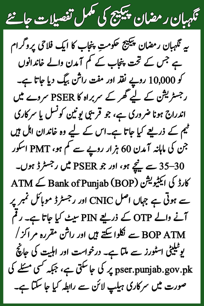 Nigehban Card Activation Process 